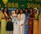 20 năm IOC 2008